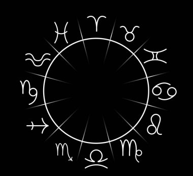 Siyah zemin üzerinde astrolojik işaretler olan zodyak çarkının tasviri