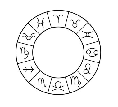 Beyaz arka planda astrolojik işaretleri olan zodyak çarkının tasviri