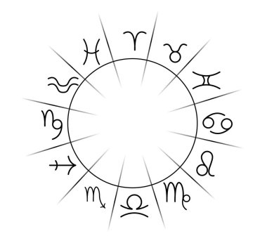 Beyaz arka planda astrolojik işaretleri olan zodyak çarkının tasviri