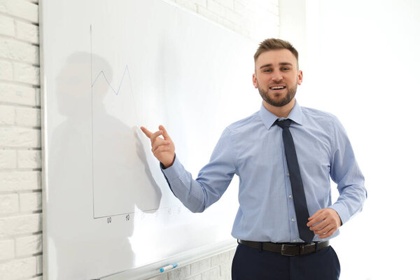 Professional business trainer near whiteboard in office