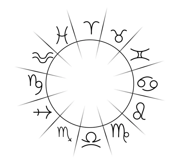 Ilustración Rueda Del Zodiaco Con Signos Astrológicos Sobre Fondo Blanco —  Fotos de Stock