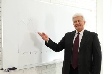 Ofisteki beyaz tahtanın yanında kıdemli işletme eğitmeni.