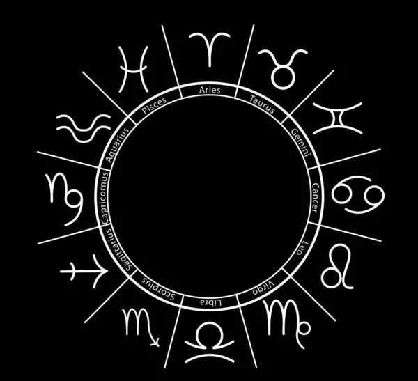 Illustration Roue Zodiaque Avec Des Signes Astrologiques Sur Fond Noir — Photo