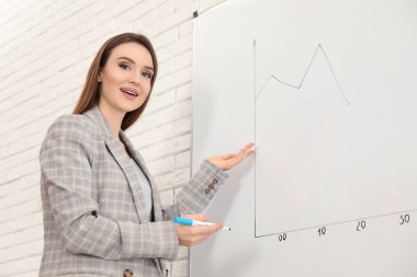 Ofisteki beyaz tahtanın yanında profesyonel bir iş eğitmeni.