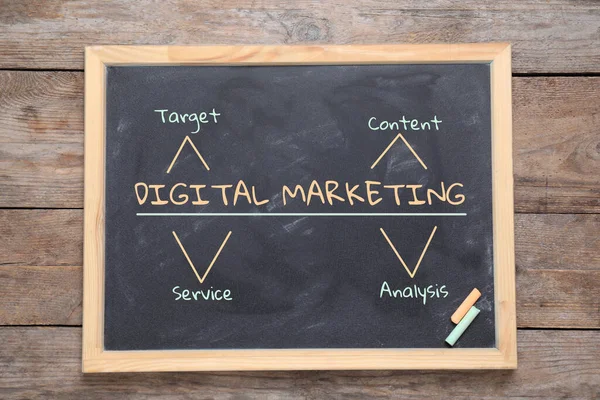 Blackboard Χρωματιστές Κιμωλίες Και Digital Marketing Plan Ξύλινο Φόντο Top — Φωτογραφία Αρχείου