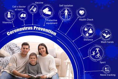 Coronavirus önleme konsepti. Evde mutlu bir aile