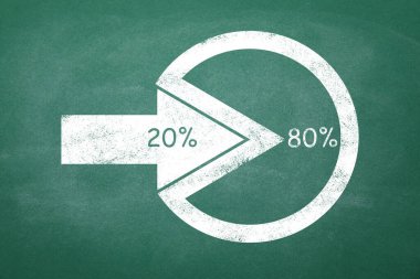 Pareto prensibi kavramı. Tahtada 80 / 20 kural temsilcisiName