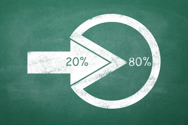 Concepto Principio Pareto Representación Reglas Pizarra — Foto de Stock