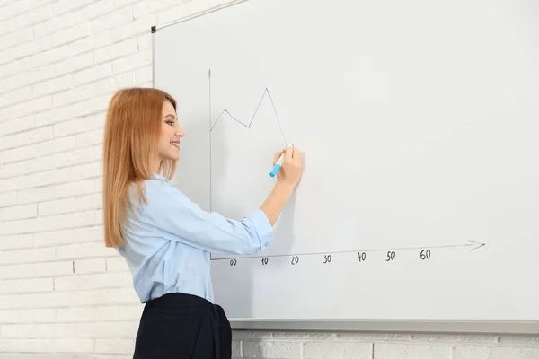 Professional Business Trainer Whiteboard Office — Stock Photo, Image