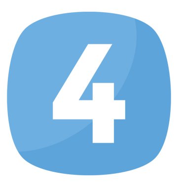 Dört sayısal basamak sayısı 