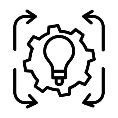 Çarklı parlak ampul, fikir yapılandırması 