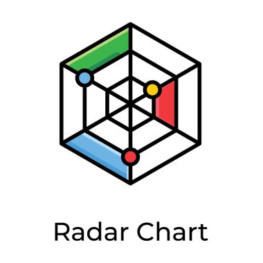 Örümcek web tipi grafik, radar grafiği