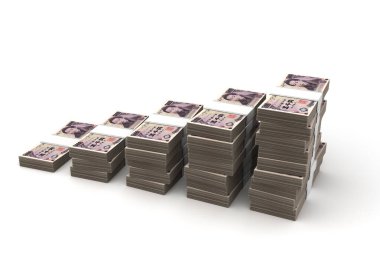 Japon Yen Çubuğu Grafiği