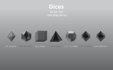 Şeffaf gerçekçi Diy d20 zarlar, Rpg oyunu gerçekçiliği 