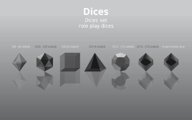 Şeffaf gerçekçi Diy d20 zarlar, Rpg oyunu gerçekçiliği 