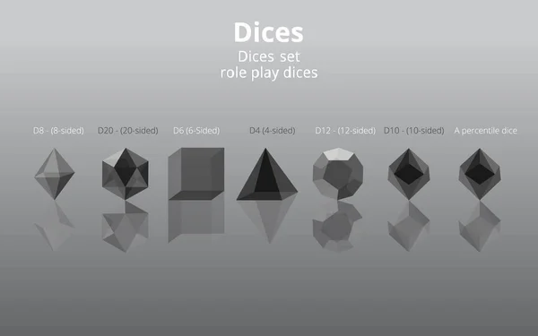 96 Polyhedral Dice Vector Images Free Royalty Free Polyhedral Dice Vectors Depositphotos 96 Polyhedral Dice Vector Images Free Royalty Free Polyhedral Dice Vectors Depositphotos
