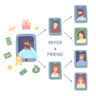 Arkadaş kavramına atıfta bulun. Çekici bir arkadaş. Esmer tenli adam bağlantıları listesinden arkadaşını çekiyor. Arkadaş referans kodu kavramını paylaşıyor. Refferal pazarlama stratejisi pankartı, iniş sayfası şablonu