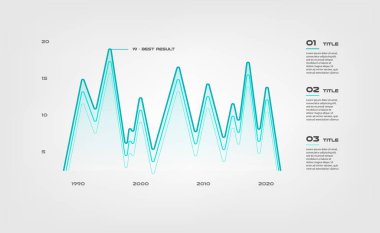 Çizgiler gradyan diyagram öğelerine infographics renk. Grafik, grafik, parça, bazı işler. Vektör iş tanıtımı için şablon. İş akışı düzeni, diyagram, banner, web tasarım için kullanılabilir