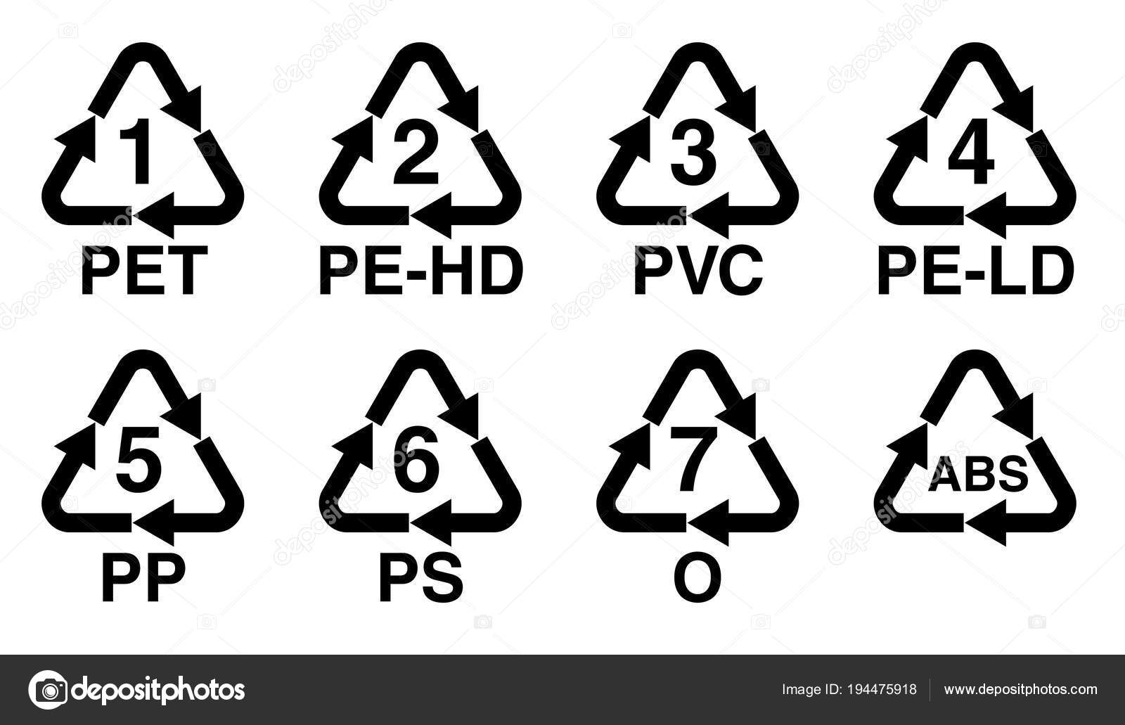 Símbolo Reciclagem Plásticos Triângulo Reciclagem Com Número Sinal Código  Identificação imagem vetorial de lubo.ivanko© 194475918