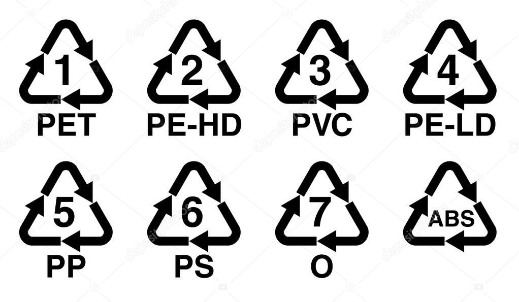 Plastics recycling symbol, recycle triangle with number and resin identification code sign.