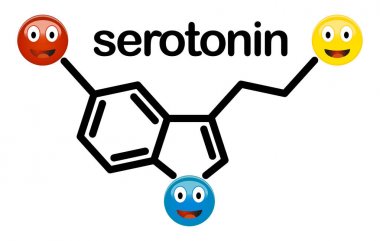 Serotonin neurotransmitter chemical structure with emoji smileys in place of Oxygen and Hydrogen molecules. Concept of serotonin as source of good mood and happiness. clipart
