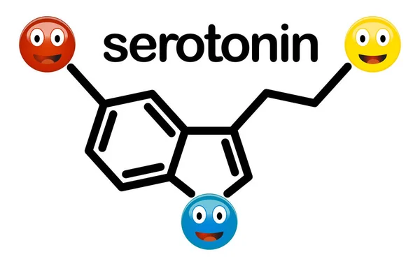 Serotonin nörotransmitter emoji suratlar yerine oksijen ve hidrojen molekülleri kimyasal yapısıyla. İyi bir ruh hali ve mutluluk kaynağı olarak serotonin kavramı.
