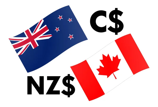 Illustrazione Vettoriale Della Coppia Valute Forex Nzdcad Nuova Zelanda Bandiera — Vettoriale Stock