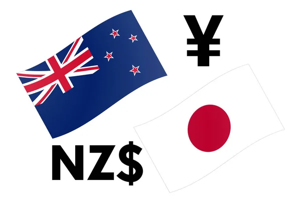 Nzdjpy Forex Coppia Valute Vettoriale Illustrazione Nuova Zelanda Bandiera Giapponese — Vettoriale Stock