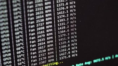 Eski tozlu ekranda kripto para madencilik platformunun durum çıktısı, bireysel grafik kartları için esrar oranı raporları
