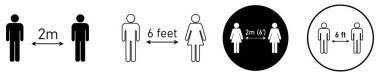 Sosyal uzaklık simgeleri. Aralarında ok mesafesinde siyah beyaz siluetler olan basit bir erkek ya da kadın. Coronavirus covid-19 salgını önleme sırasında kullanılabilir