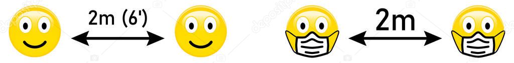 Social distancing emoji - two smiling faces icons with arrow and 2m / 6 feet text above. Coronavirus covid-19 outbreak prevention sign