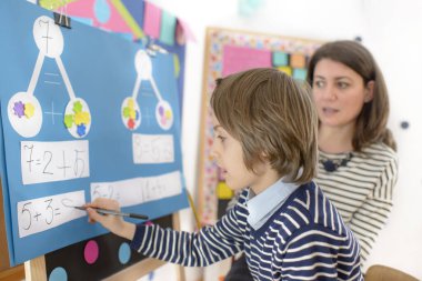 Çocuk Çözme Matematik Alıştırmaları