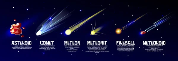 Météorite vectorielle de dessin animé, ensemble astéroïde comète — Image vectorielle