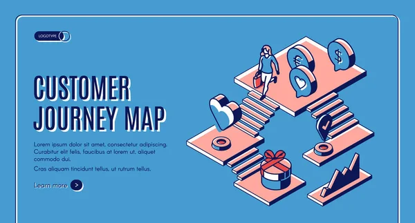 Customer Journey Map isometrisches Landing Page Banner — Stockvektor