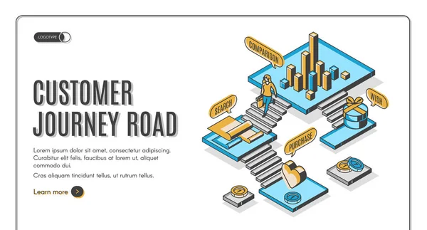 客户旅程道路等距起落页. — 图库矢量图片