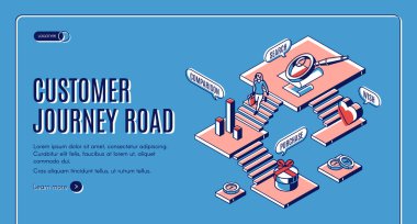 Müşteri yolculuğu yol izometrik iniş sayfası.