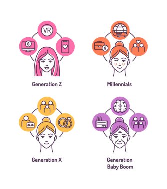 Nesiller Kuramı renk çizgisi simgeleri belirlendi. Genaration Z, Millennials, Genaration X, Baby boom.