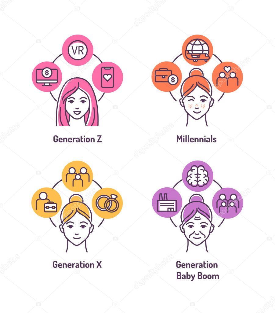Theory of Generations color line icons set. Genaration Z, Millennials, Genaration X, Baby boom.