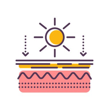 Uvb ve uva etkisi cilt katmanları çizgi renk ikonu üzerinde. Cilt bakımı. Web sayfası, mobil uygulama, düğme, logo için imzala.