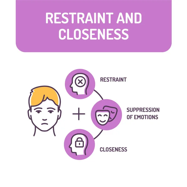 Lying color line icon. Verbal bullying. Harassment, social abuse and