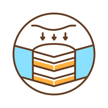 Hafıza köpüklü yatak renk çizgisi simgesi. Basınç uygulandığında şekil değiştirir. Web sayfası için piktogram, mobil uygulama, tanıtım. Ui Ux Gui tasarım elemanı. Düzenlenebilir vuruş.