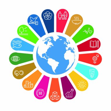 Kurumsal sosyal sorumluluk işareti. Sürdürülebilir Kalkınma Hedefleri illüstrasyonu. SDG işaretleri. Reklam, internet, mobil uygulama ve tanıtım için Pictogram. Vektör illüstrasyon ögesi.