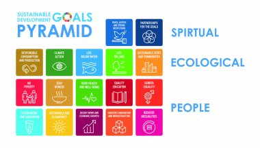 Kurumsal sosyal sorumluluk işareti. Sürdürülebilir Kalkınma Hedefleri illüstrasyonu. SDG işaretleri. Reklam, internet, mobil uygulama ve tanıtım için Pictogram. Vektör illüstrasyon ögesi.