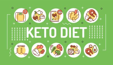Keto diyet kelime harfleri tipografi. Çok düşük karbonhidratlı, yüksek yağlı diyet. Yeşil arkaplanda doğrusal simgeleri olan bilgi grafikleri. Yaratıcı fikir konsepti. İzole edilmiş dış hat renk çizelgesi