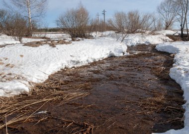 Son bahar kar dokusuna güneşli bir bahar brooks suda eritin. nehir dere dere. Bahar Nehri üzerinde buz erime. 