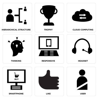 9 set gibi Smartphone, kulaklık, Responsive, düşünme, bulut, kupa, hiyerarşik yapısı, mobil, web kullanıcı arabirimi için kullanılabilir Kullanıcı gibi basit düzenlenebilir simgeleri