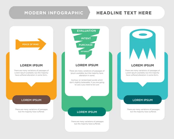 Toco de árvore, funil de vendas, paz de espírito infográfico — Vetor de Stock