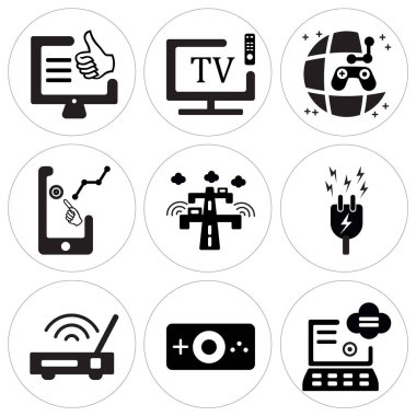 9 set çevre, el konsolu, Wifi gibi basit düzenlenebilir simgeleri