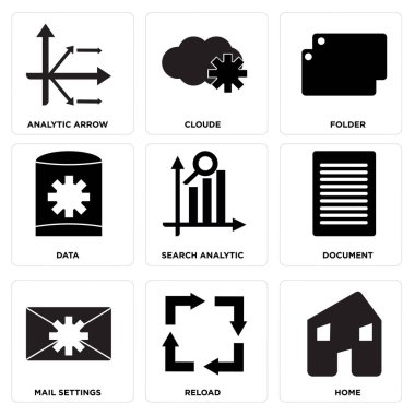 9 set ev, yeniden yükle, posta ayarları gibi basit düzenlenebilir simgeleri