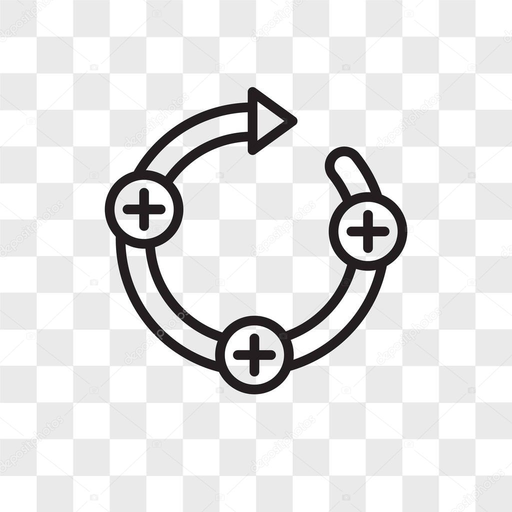 Feedback loop vector icon isolated on transparent background, feedback loop logo concept